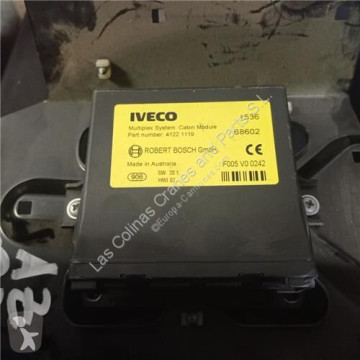 Boîtier de commande Iveco