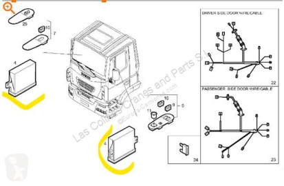 Boîtier de commande Iveco