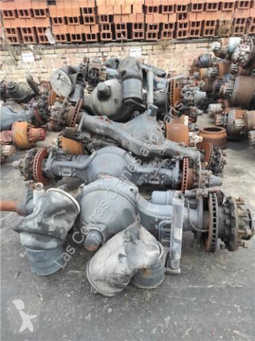 Suspension essieu Scania
