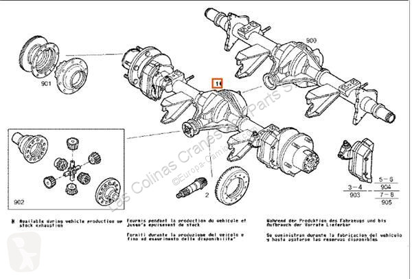 Reservdelar lastbilar Iveco Essieu moteur...