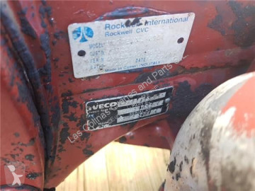 Iveco Eurostar Essieu arrière ROCKWELL 177E pour tracteur routier (LD) FSA