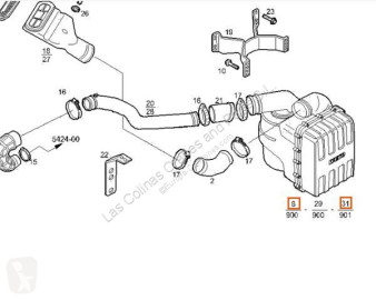 IvecoEurocargo