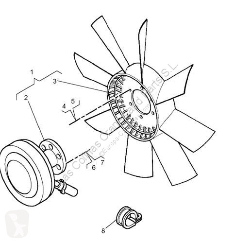Reservdelar lastbilar Renault Ventilateur de...