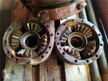 Transmission Renault