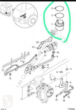 DAF