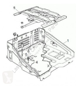 Batterie Scania