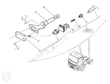 Feu clignotant Renault