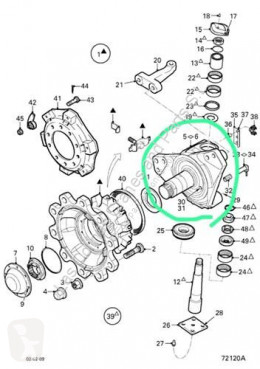 DAF