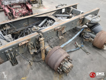 Suspension Volvo