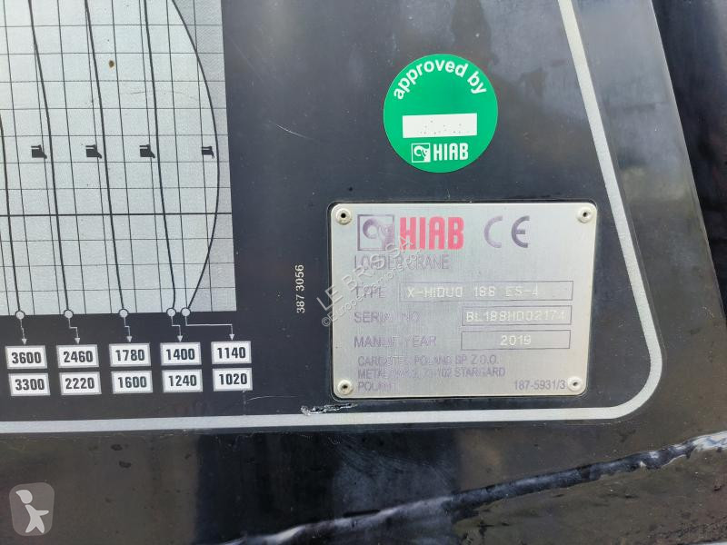 Reservdelar lastbilar Hiab  X-HIDUO 188 ES-4...