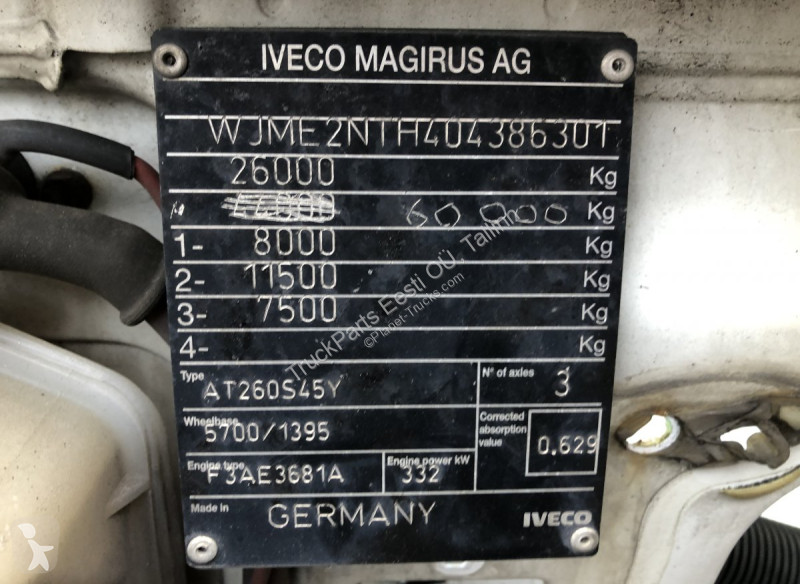 Peças pesados Iveco (01.02-)
