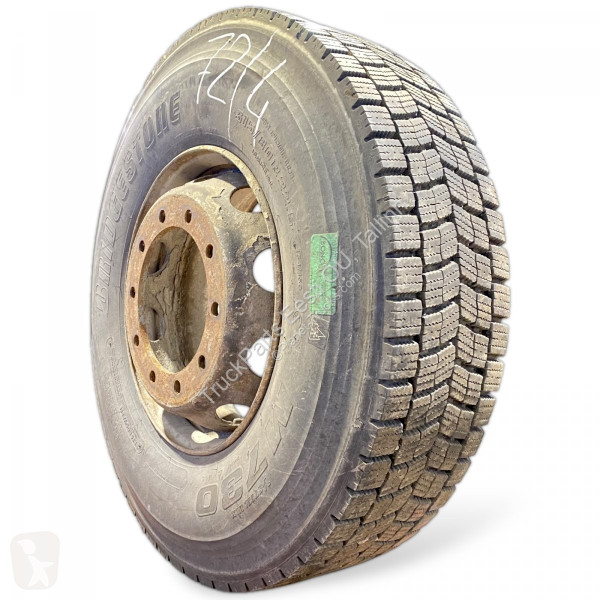 Pièces poids lourds Scania R-series (01.04-)