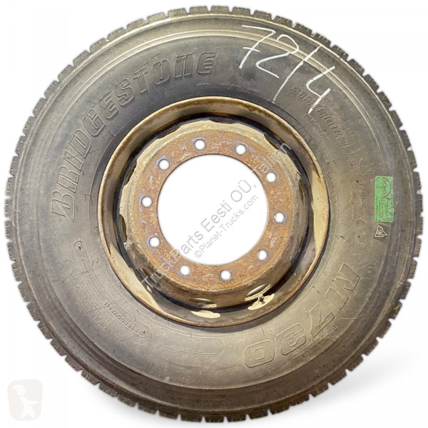 Pièces poids lourds Scania R-series (01.04-)