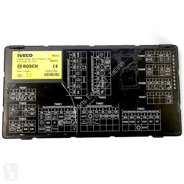 Reservdelar lastbilar Iveco (01.02-)