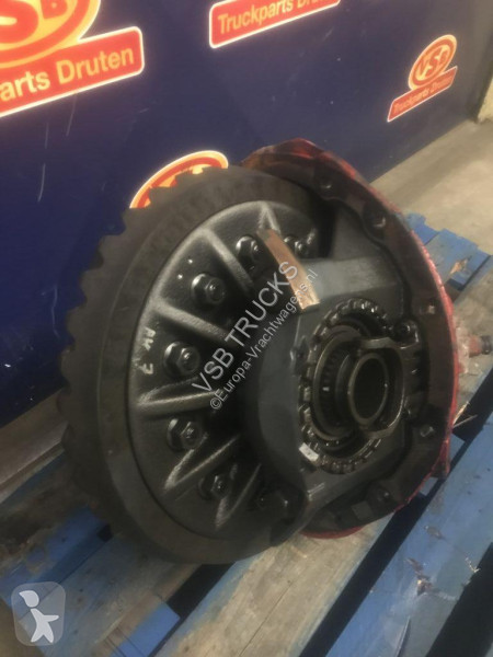 Pièces poids lourds Scania