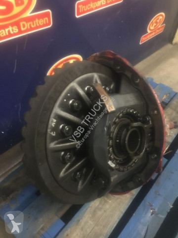 Övriga delar Scania
