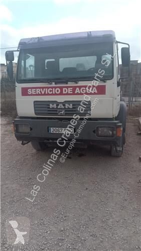 Repuestos para camiones MAN Cabine 81600007690...