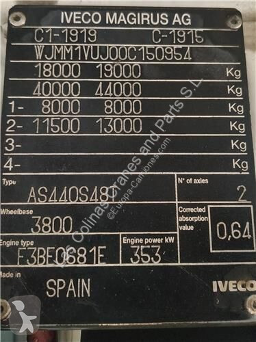 قطع غيار الآليات الثقيلة Iveco Cabine 504058418...