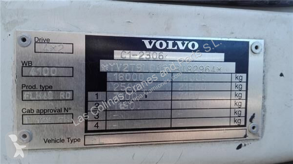 قطع غيار الآليات الثقيلة Volvo Cabine 85110561...