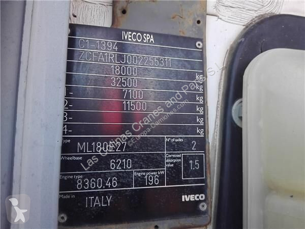 قطع غيار الآليات الثقيلة Iveco Cabine 98451808...
