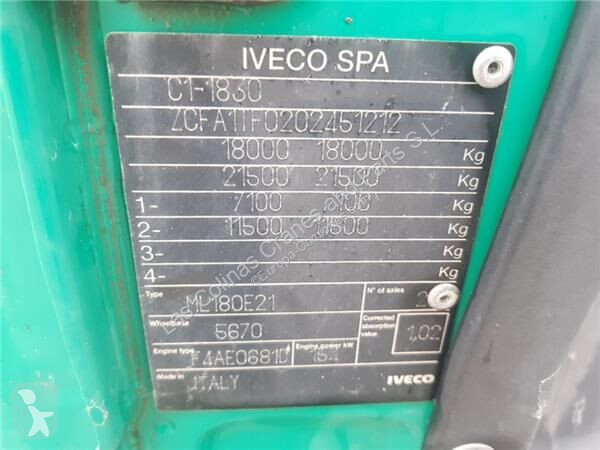 قطع غيار الآليات الثقيلة Iveco Cabine pour...