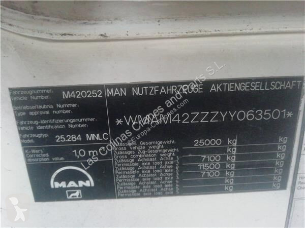 قطع غيار الآليات الثقيلة MAN Cabine 81600007664...