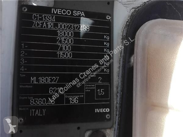 قطع غيار الآليات الثقيلة Iveco Cabine 98451808...