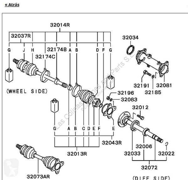 قطع غيار الآليات الثقيلة Mitsubishi...