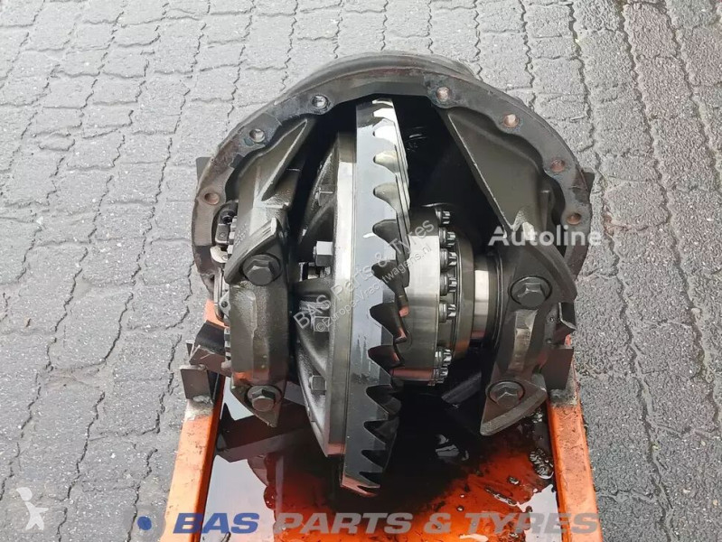 Piese camioane Scania