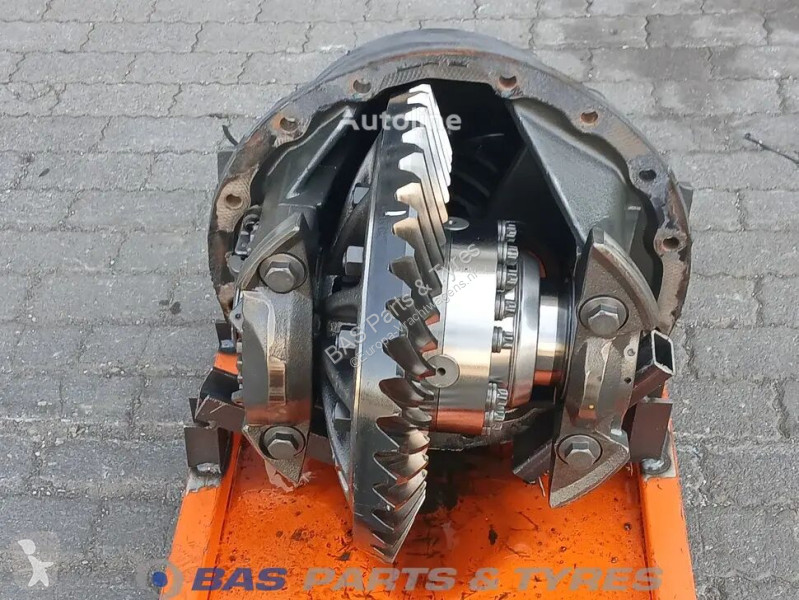 Repuestos para camiones Scania