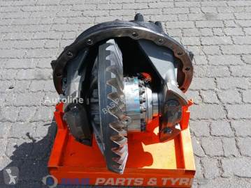 نقل الحركة Scania
