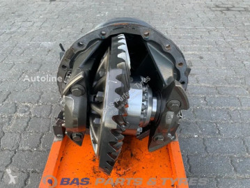 نقل الحركة Scania