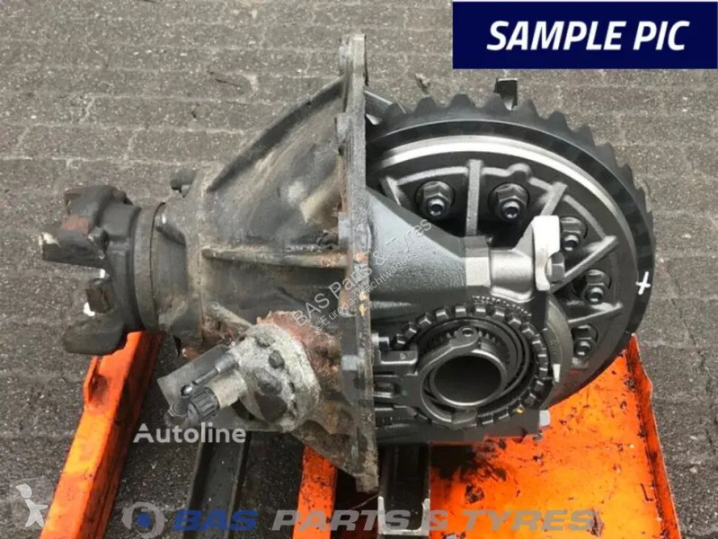 Repuestos para camiones Scania