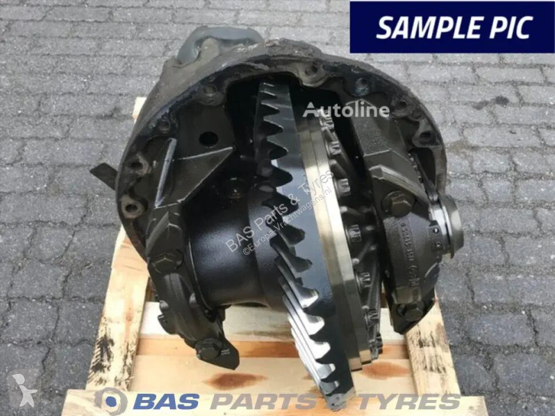 Repuestos para camiones Scania