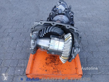 Scania meghajtás