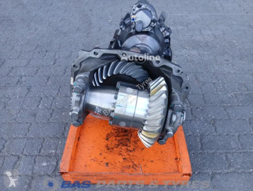 Scania meghajtás