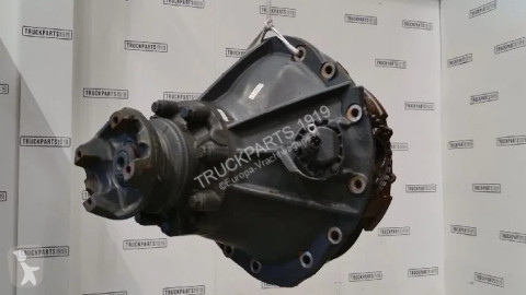 Suspensión Scania