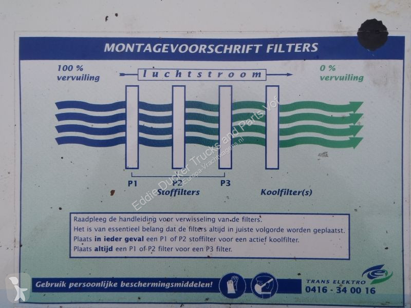 Pièces poids lourds BROAIR OVERDRUK SYSTEEM