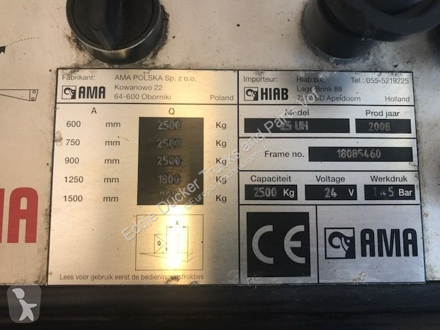 Reservdelar lastbilar Hiab -AMA CONTROL UNIT...
