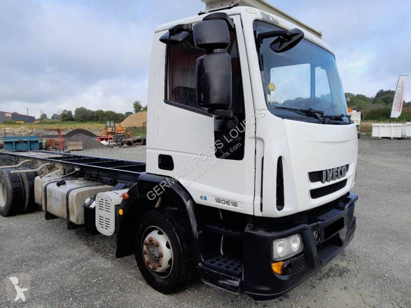 قطع غيار الآليات الثقيلة Iveco