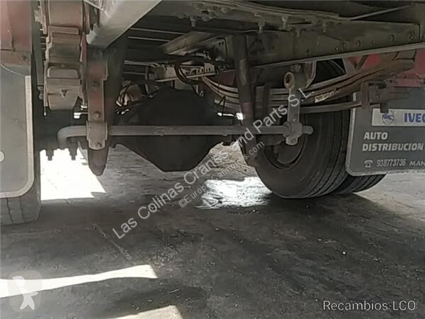 Náhradní díly pro kamiony Iveco Différentiel...