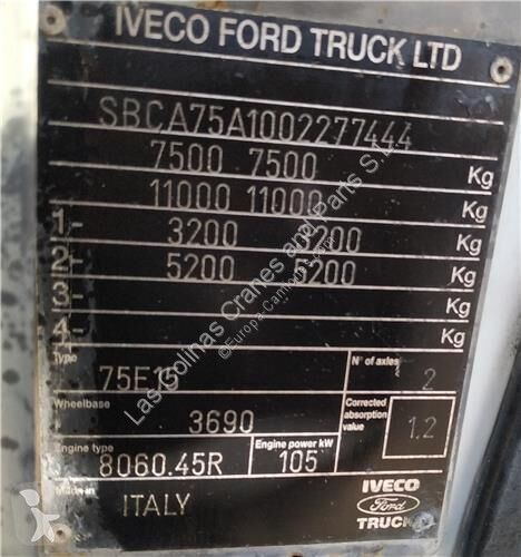 Náhradní díly pro kamiony Iveco Cabine Cabina...