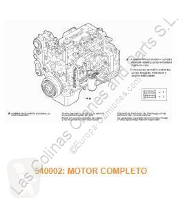 Reservdelar lastbilar Iveco Moteur Motor...