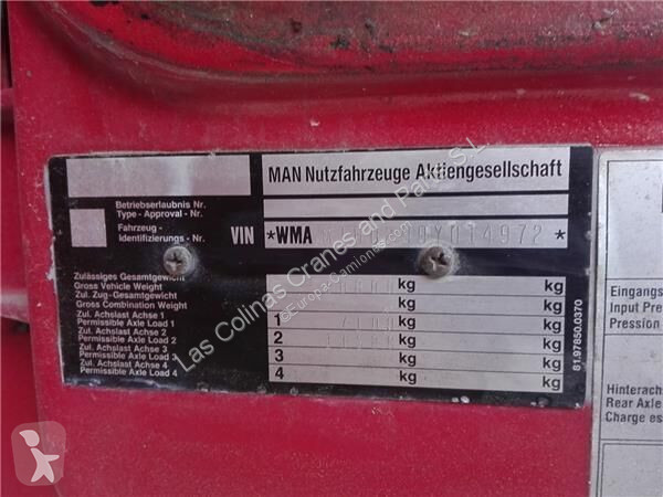 Piese camioane MAN Cabine Cabina Completa  M 90...