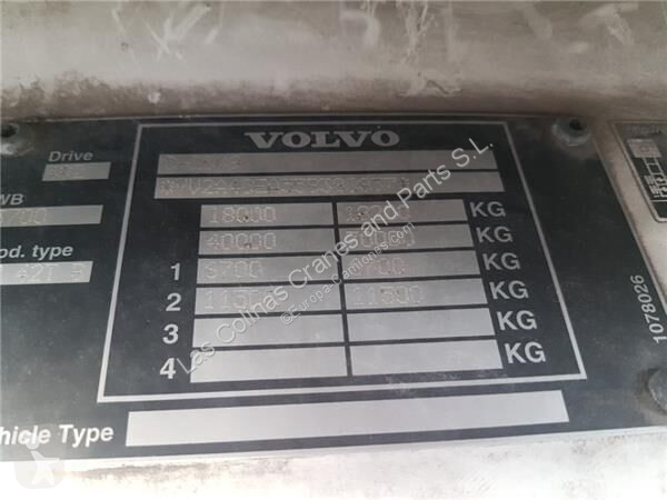 Náhradní díly pro kamiony Volvo Cabine Cabina...