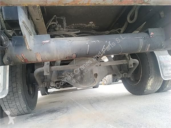 Reservdelar lastbilar MAN Essieu moteur...