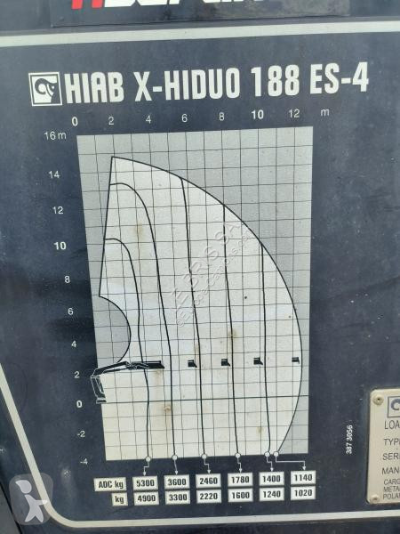 Udstyr til lastbiler Hiab  X-HIDUO 188 ES-4  DE...