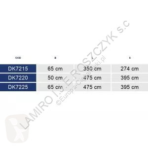Reservdelar lastbilar  Garde-boue 2 AXLES pour...