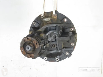 Suspension MAN
