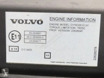 Двигателен блок Volvo